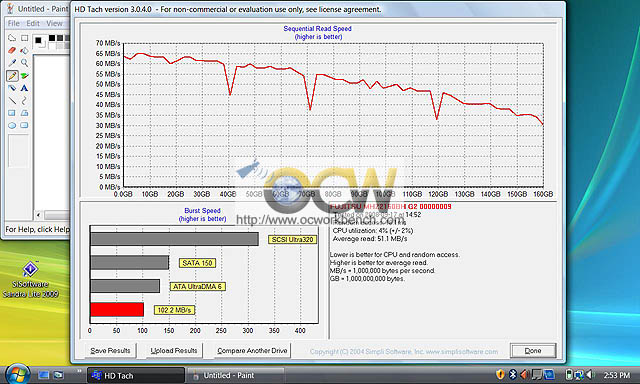 HD TACH RESULTS